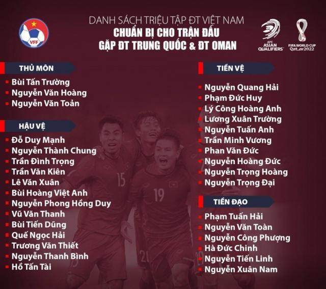 开云官网-越南公布32人集训名单：头号前锋阮公凤回归